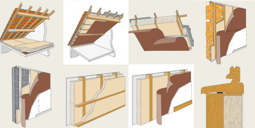 Dřevovláknitá izolace použití v konstrukcích